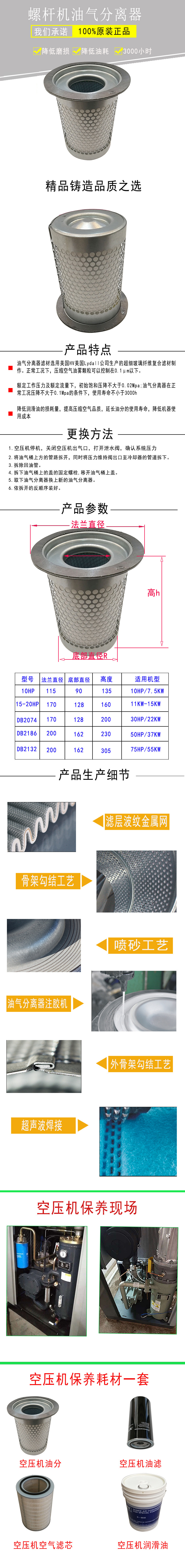 螺桿空壓機(jī)油氣分離器
