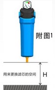 ATS精密過濾器安裝使用過程中該注意哪些地方？