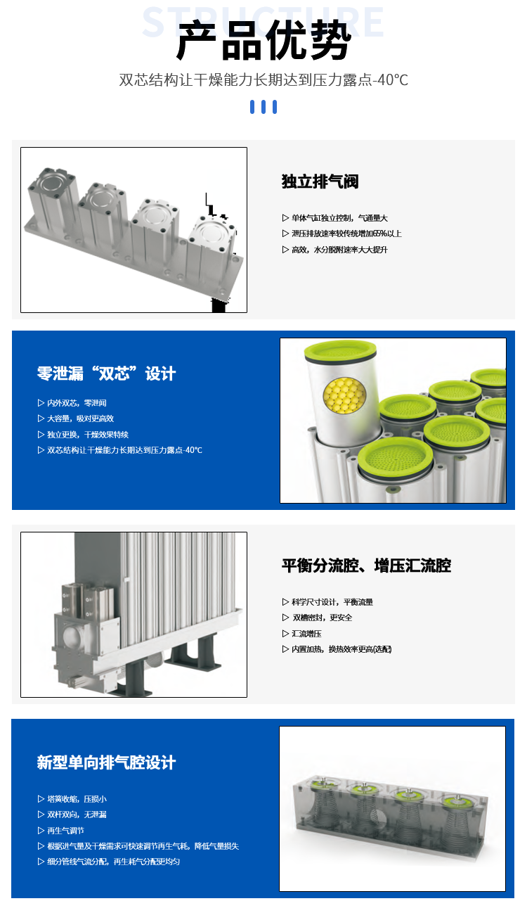 德越模塊式干燥機(jī)詳情3.png