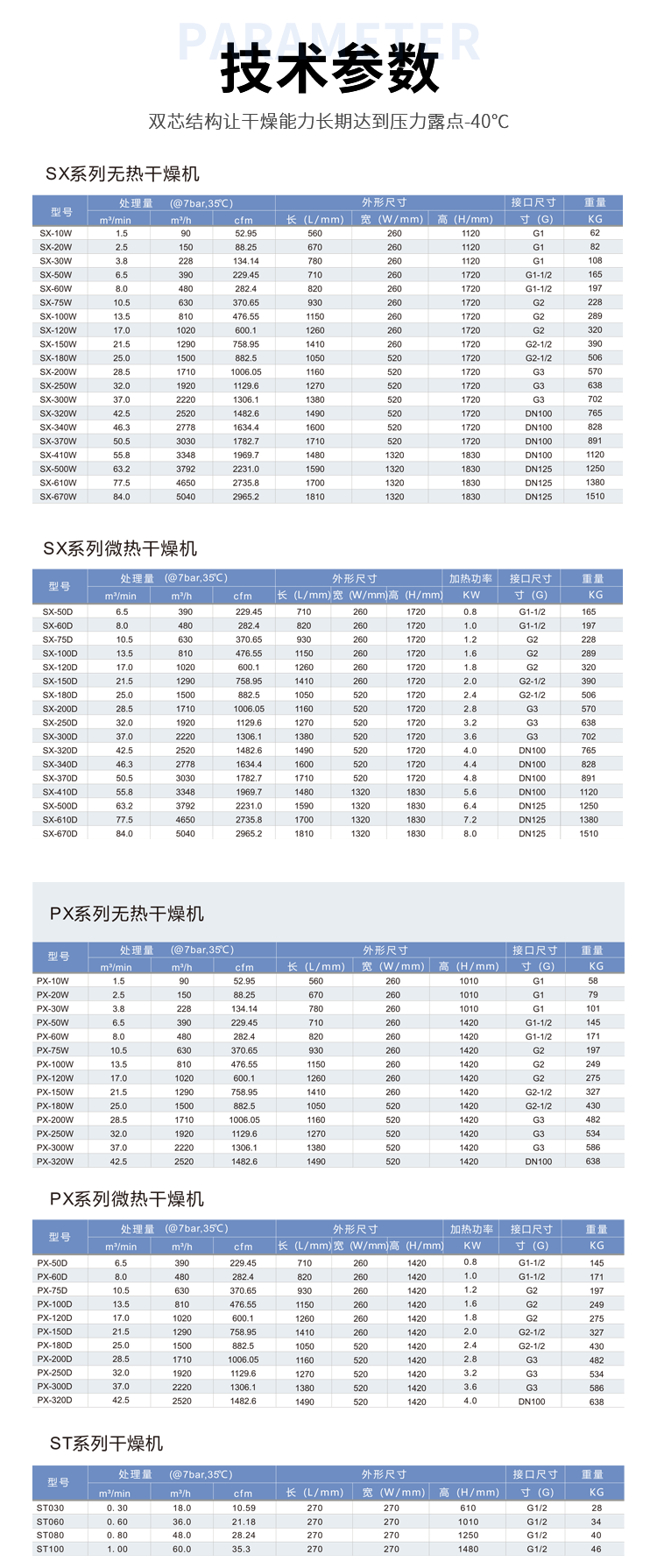 德越模塊式干燥機(jī)詳情4.png